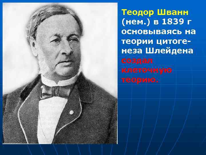 Теодор Шванн (нем. ) в 1839 г основываясь на теории цитоге- неза Шлейдена создал