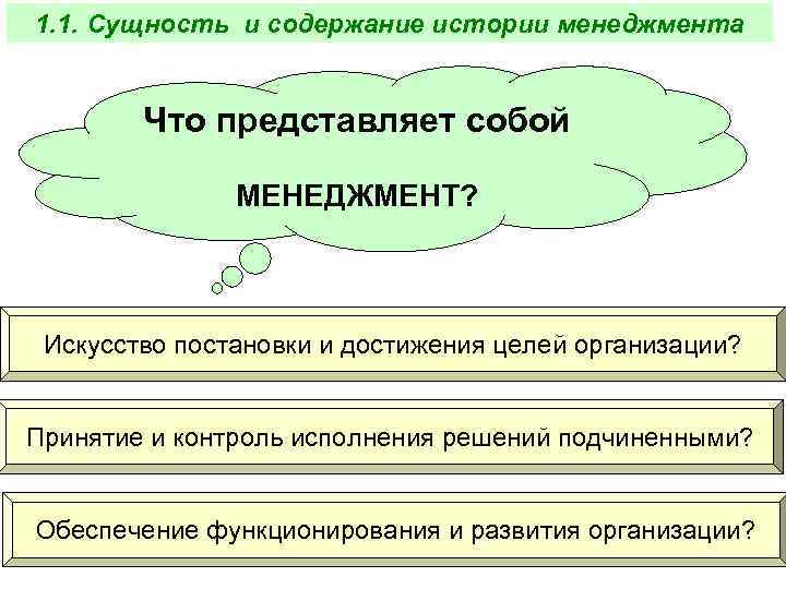 1. 1. Сущность и содержание истории менеджмента  Что представляет собой   МЕНЕДЖМЕНТ?