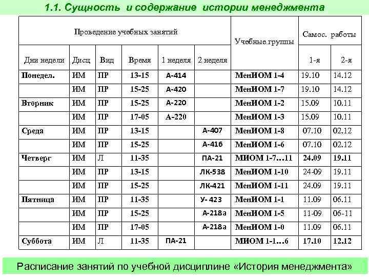   1. 1. Сущность и содержание истории менеджмента     