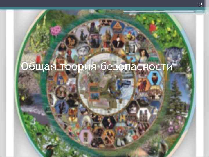       2 Общая теория безопасности 