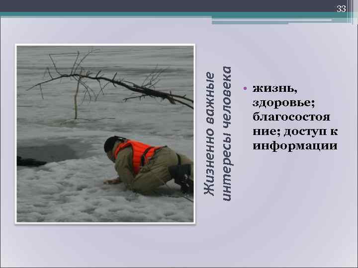        36  Чрезвычайная  ситуация – 