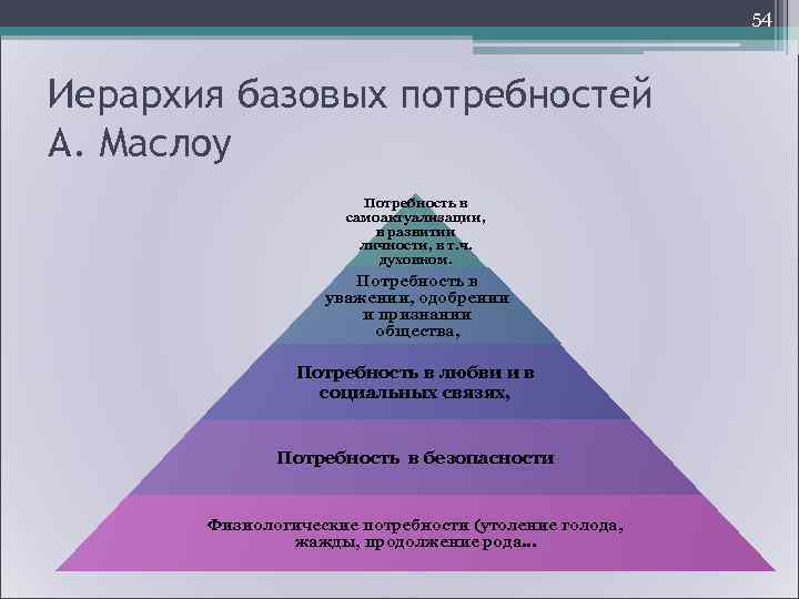     57 Особенности   диагностики опасностей и угроз • Наблюдаемые