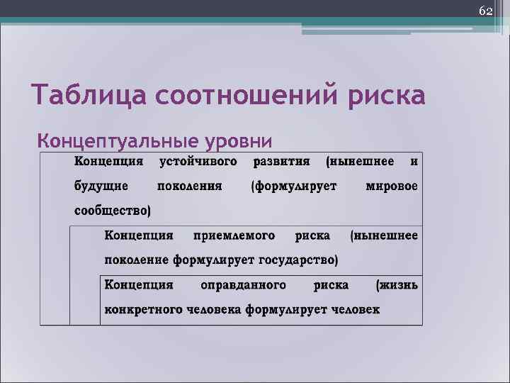       65  Сообщество теорий безопасности гуманитарного профиля 