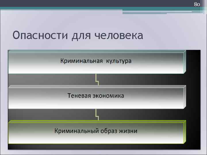       83 • сетевая  устойчивая  совокупность