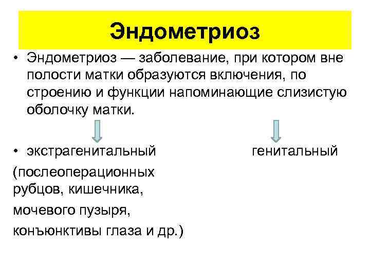  Эндометриоз • Эндометриоз — заболевание, при котором вне полости матки образуются включения, по