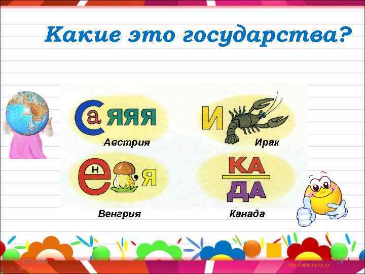   Какие это государства?   Австрия  Ирак   Венгрия 