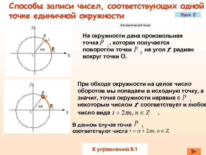 Способы записи чисел, соответствующих одной точке единичной окружности  Урок 2   