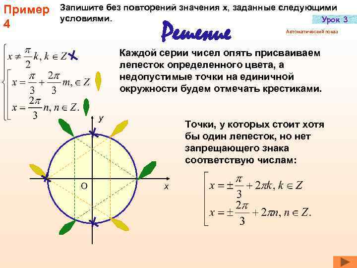Пример  Запишите без повторений значения х, заданные следующими   условиями.  
