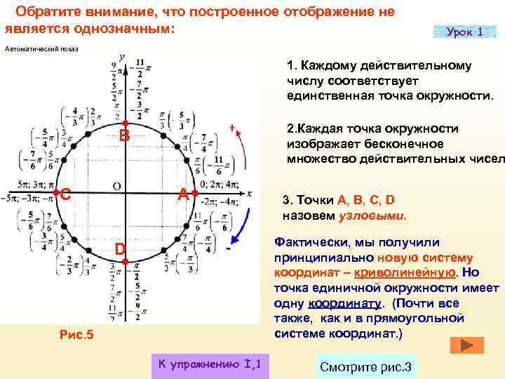  Обратите внимание, что построенное отображение не является однозначным:     Урок