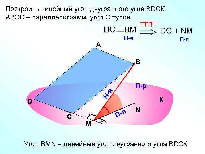 Построить линейный угол двугранного угла ВDСК. АВСD – параллелограмм, угол С тупой. TTП DС