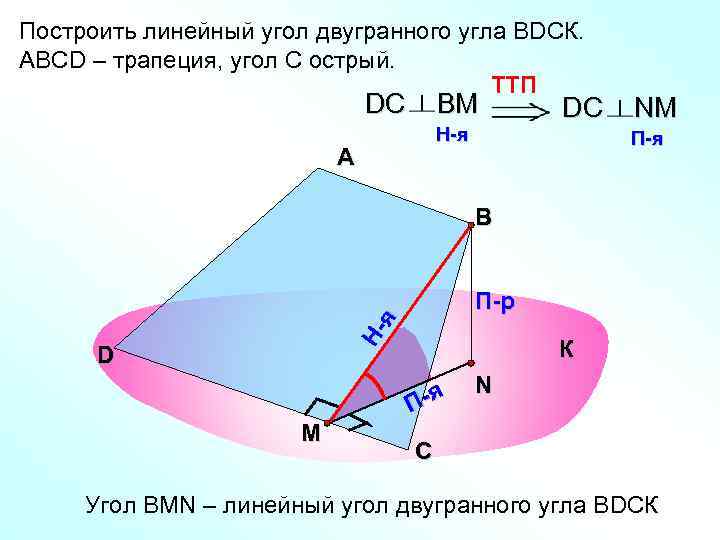 Построить линейный угол двугранного угла ВDСК. АВСD – трапеция, угол С острый. TTП DС