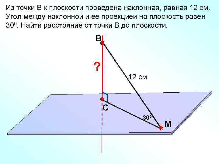 Из точки В к плоскости проведена наклонная, равная 12 см. Угол между наклонной и