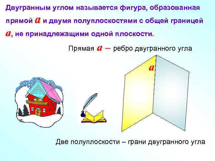 Двугранным углом называется фигура, образованная прямой a и двумя полуплоскостями с общей границей a,