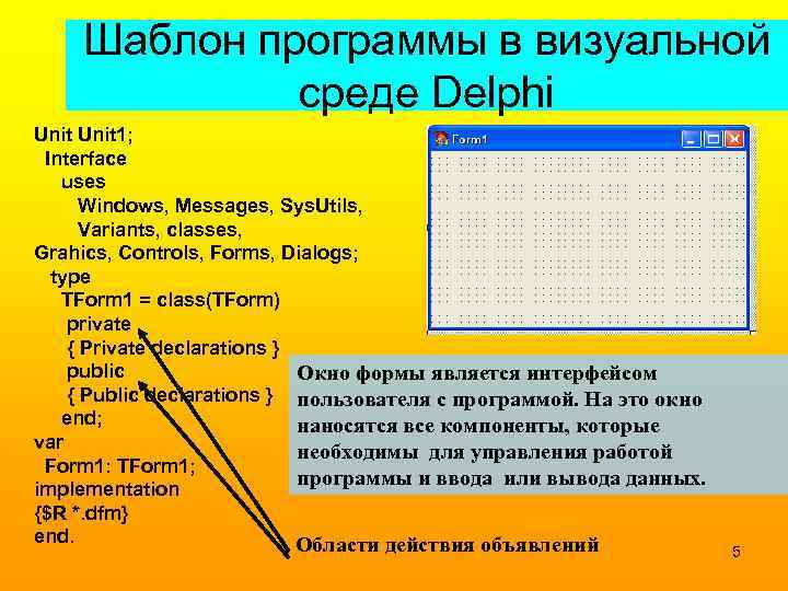 Шаблон программы