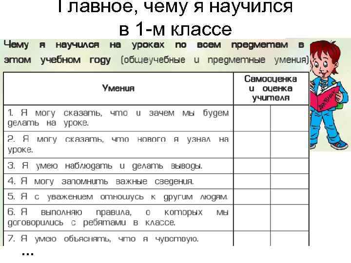   Главное, чему я научился  в 1 -м классе … 