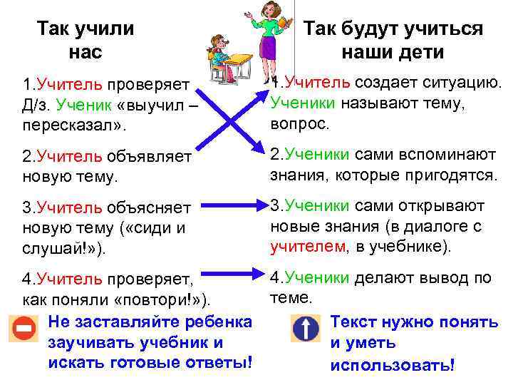  Так учили     Так будут учиться нас   