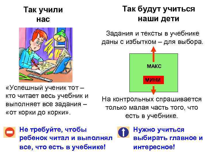  Так учили    Так будут учиться   нас  