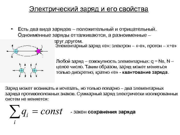 Масса положительного заряда. Электрическое поле и его характеристики. Одноимённые электрические заряды. Электрический заряд и его свойства. Положительный электрический заряд.