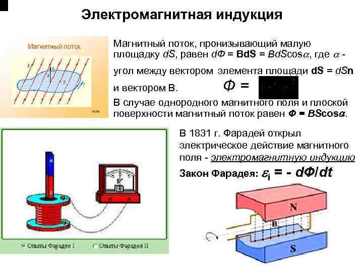 Электромагнитная индукция Магнитный поток, пронизывающий малую площадку d. S, равен d. Ф = Bd.