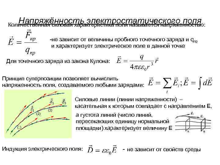 Напряженность электрического поля величина