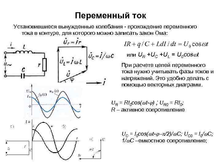  Переменный ток Установившиеся вынужденные колебания - прохождение переменного тока в контуре, для которого