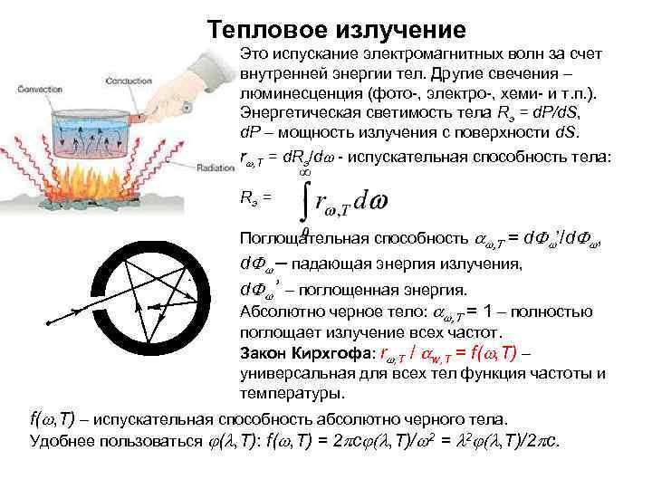  Тепловое излучение Это испускание электромагнитных волн за счет внутренней энергии тел. Другие свечения