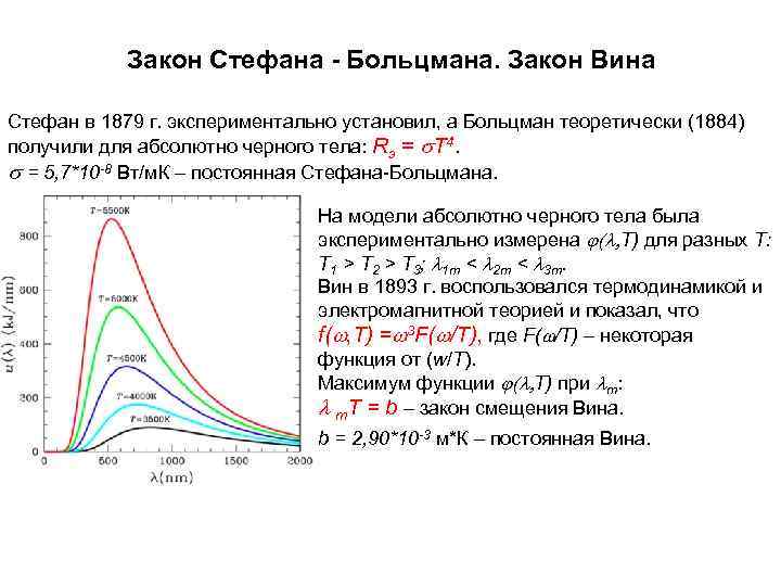 Закон стефана больцмана презентация