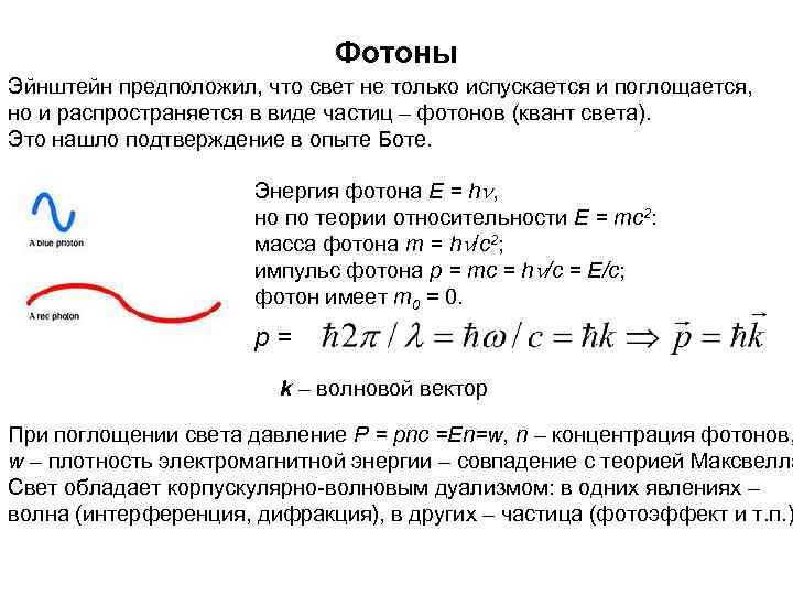  Фотоны Эйнштейн предположил, что свет не только испускается и поглощается, но и распространяется