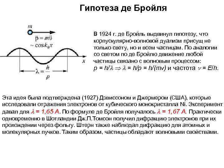  Гипотеза де Бройля В 1924 г. де Бройль выдвинул гипотезу, что корпускулярно-волновой дуализм