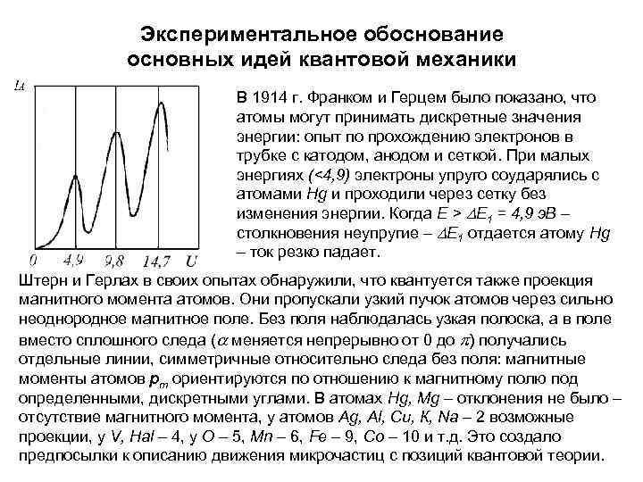  Экспериментальное обоснование основных идей квантовой механики В 1914 г. Франком и Герцем было