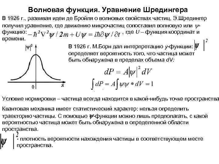  Волновая функция. Уравнение Шредингера В 1926 г. , развивая идеи де Бройля о