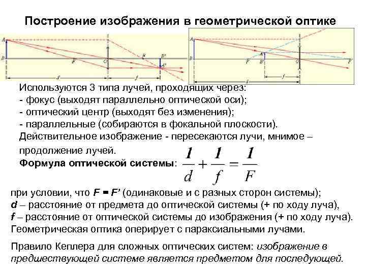  Построение изображения в геометрической оптике Используются 3 типа лучей, проходящих через: - фокус