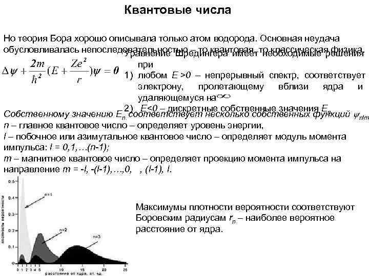  Квантовые числа Но теория Бора хорошо описывала только атом водорода. Основная неудача обусловливалась