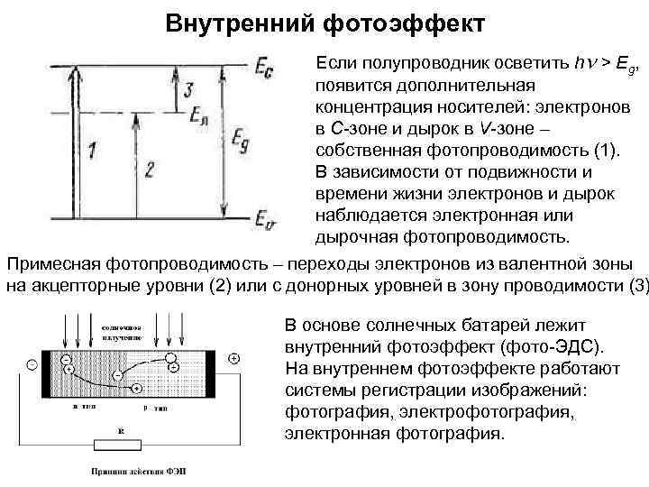 Подвижность электронов в полупроводнике. Внутренний фотоэффект в полупроводниках. Внутренний фотоэлектрический эффект. Фотопроводимость полупроводников схема. Внутренний фотоэффект зонная теория.