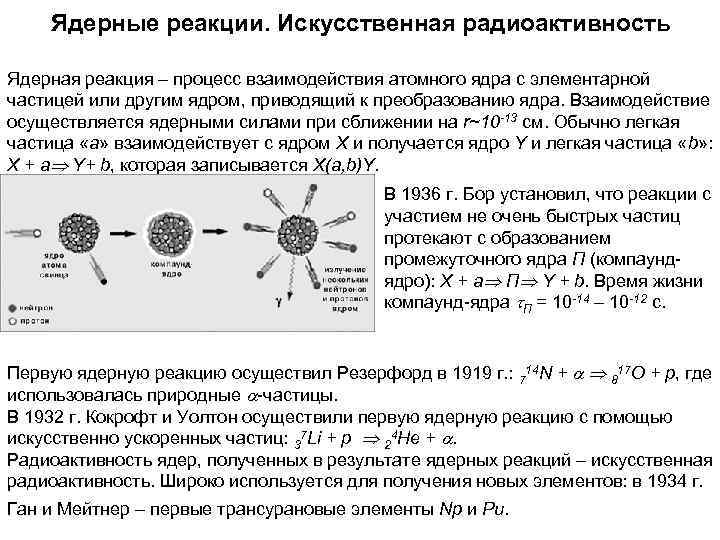  Ядерные реакции. Искусственная радиоактивность Ядерная реакция – процесс взаимодействия атомного ядра с элементарной