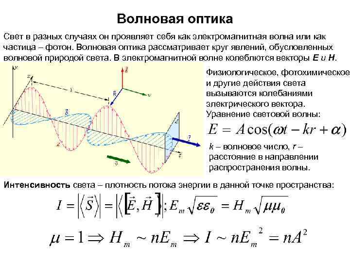  Волновая оптика Свет в разных случаях он проявляет себя как электромагнитная волна или