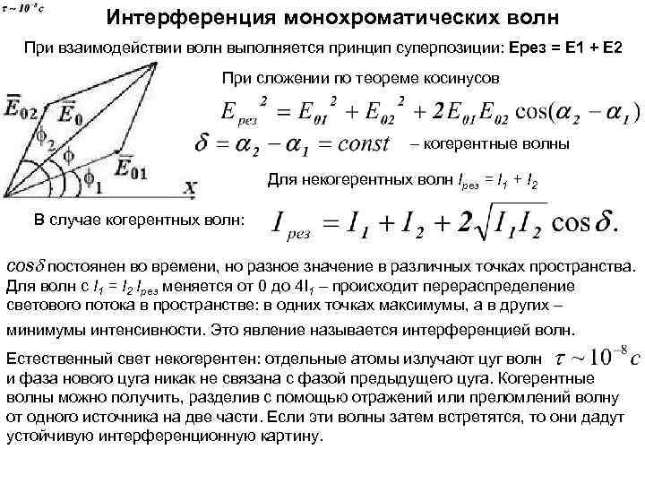  Интерференция монохроматических волн При взаимодействии волн выполняется принцип суперпозиции: Ерез = Е 1