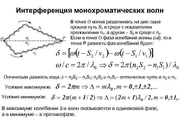  Интерференция монохроматических волн В точке О волна разделилась на две: одна прошла путь