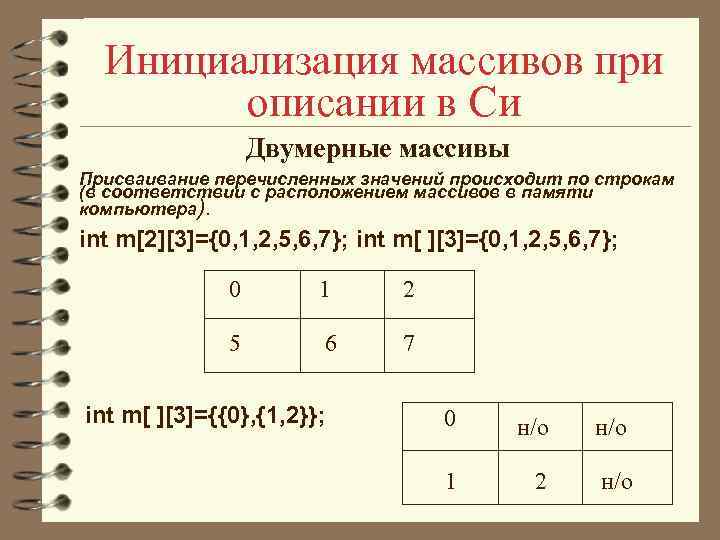  Инициализация массивов при   описании в Си    Двумерные массивы