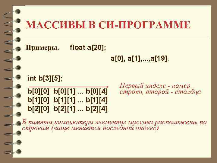 МАССИВЫ В СИ-ПРОГРАММЕ Примеры.   float a[20];      