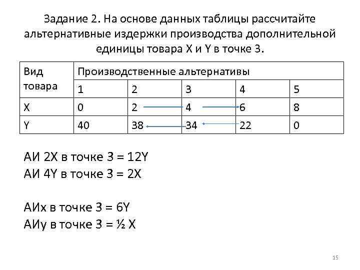 Как рассчитать альтернативные издержки. Рассчитать альтернативные издержки. Рассчитайте альтернативные издержки производства. Альтернативные издержки Микроэкономика.