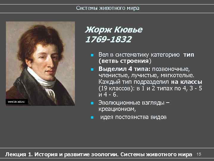 Системы животного мира Жорж Кювье Системы животного мира Жорж Кювье