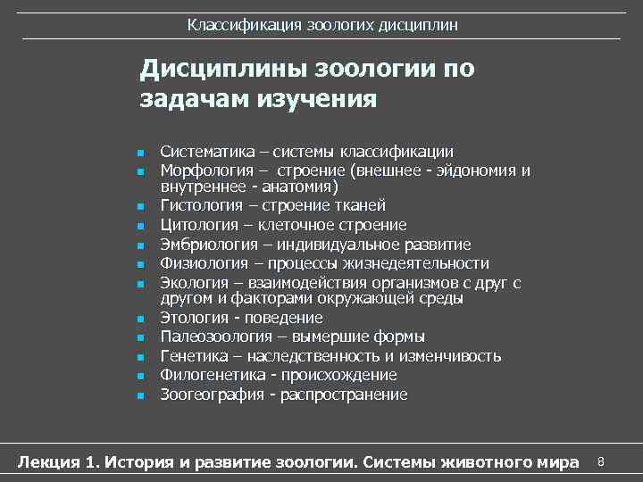 Зоология объект изучения биология. Методы изучения зоологии. Этапы развития зоологии. История развития зоологии. Основные этапы развития зоологии.