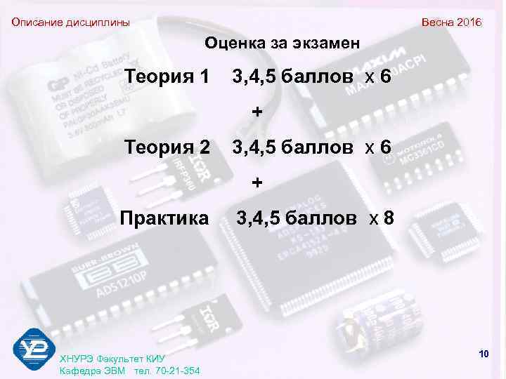 Описание дисциплины       Весна 2016    