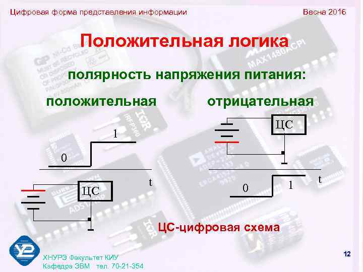 Цифровая форма представления информации     Весна 2016    Положительная