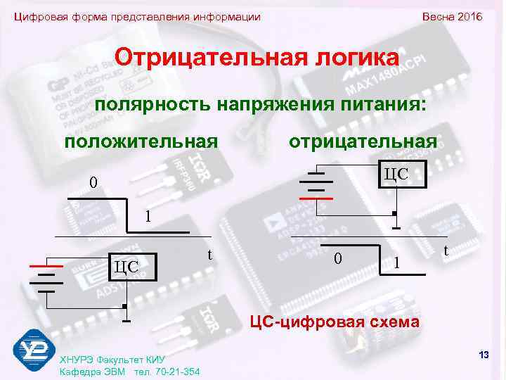 Цифровая форма представления информации     Весна 2016    Отрицательная