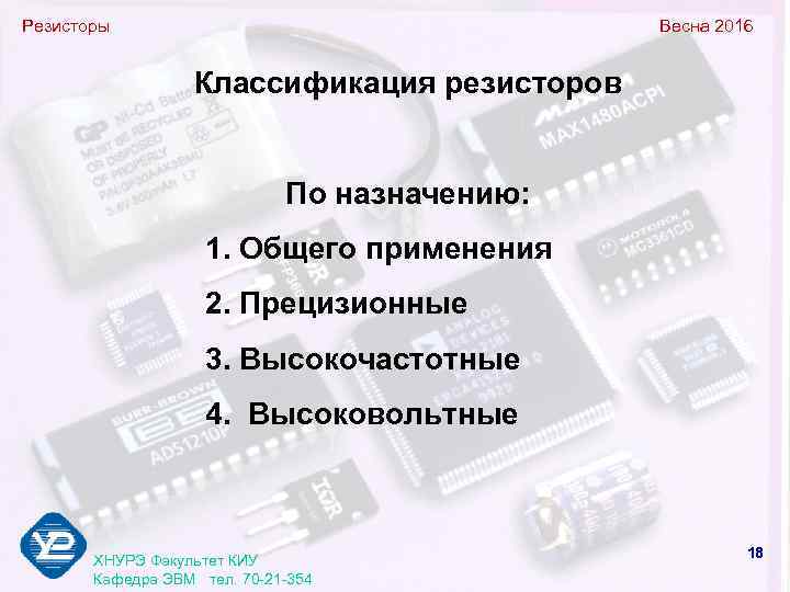 Резисторы       Весна 2016     Классификация