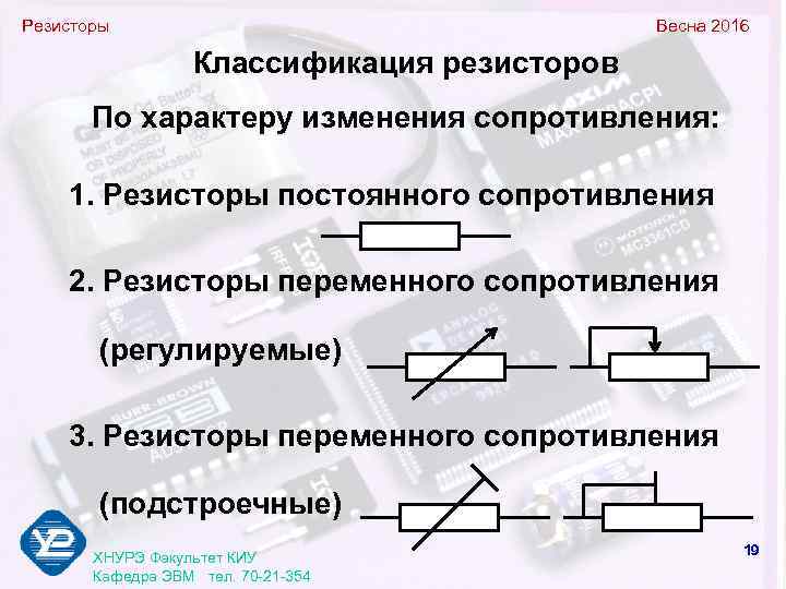 Резисторы      Весна 2016    Классификация резисторов 