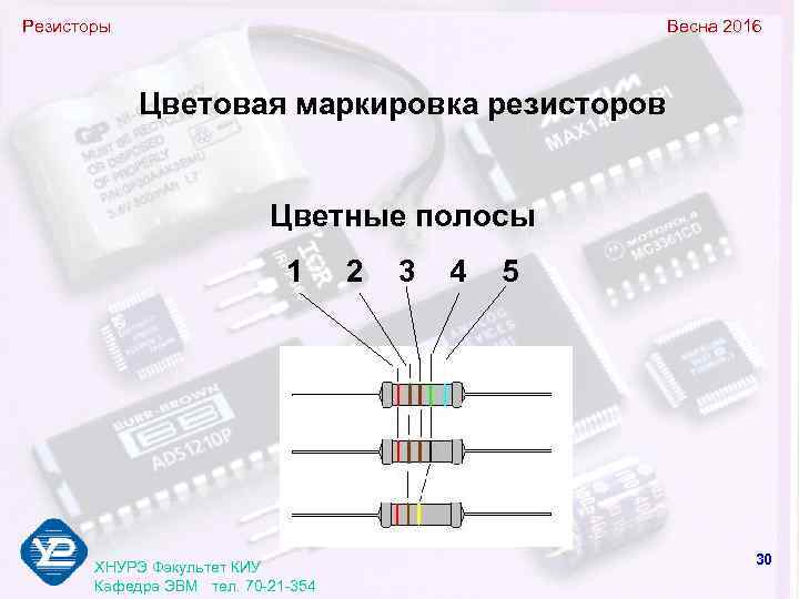 Резисторы     Весна 2016    Цветовая маркировка резисторов 