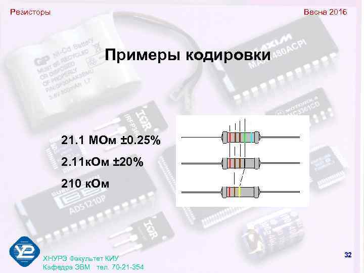 Резисторы       Весна 2016     